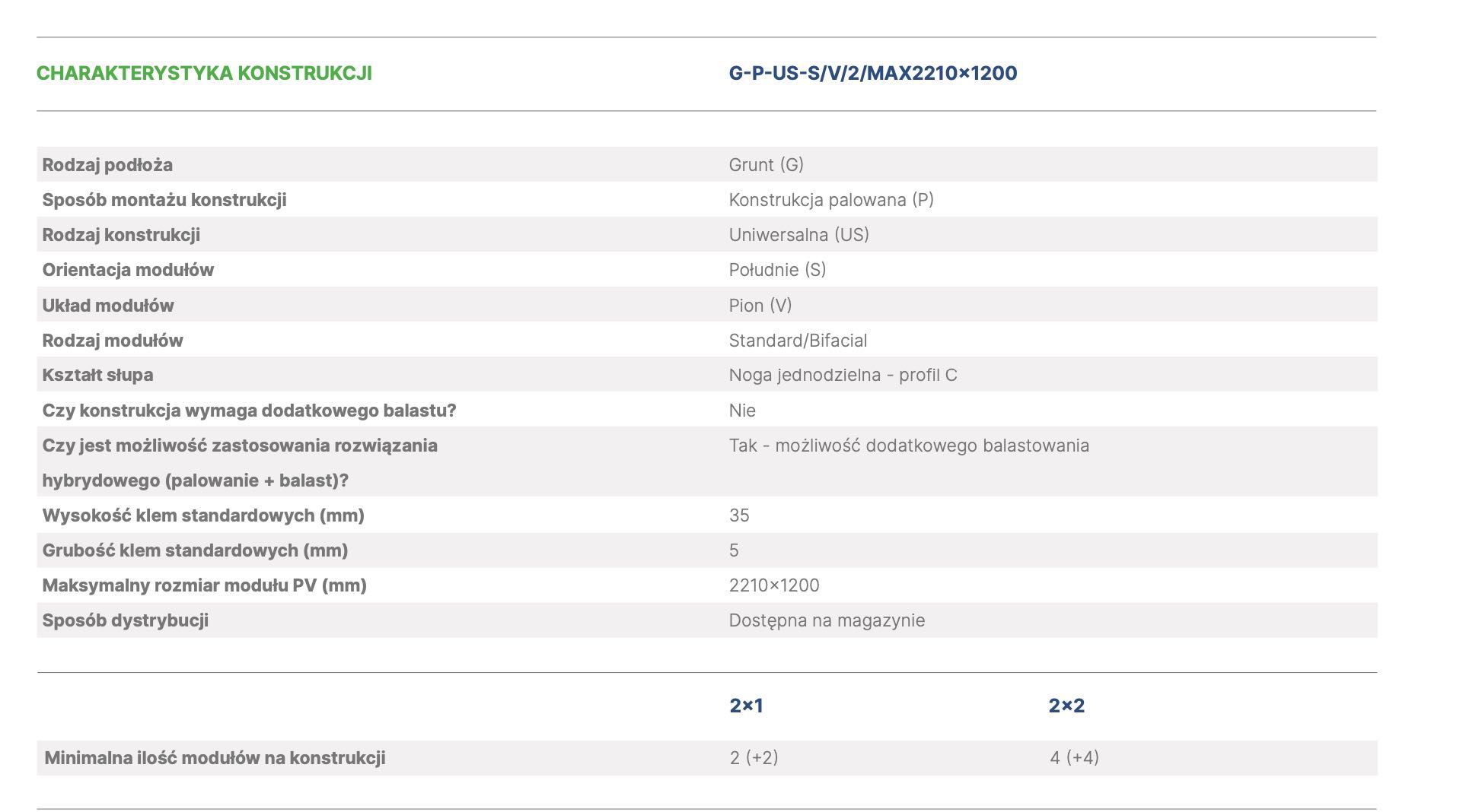 Konstrukcja gruntowa palowana dwupodporowa 2×1/ 2210×1200