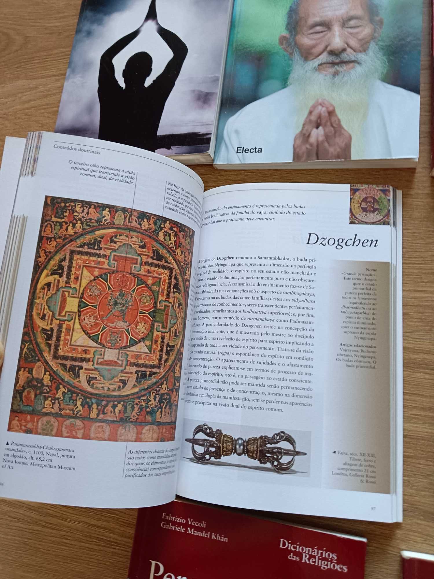 Livros de espiritualidade. Dicionário das Religiões