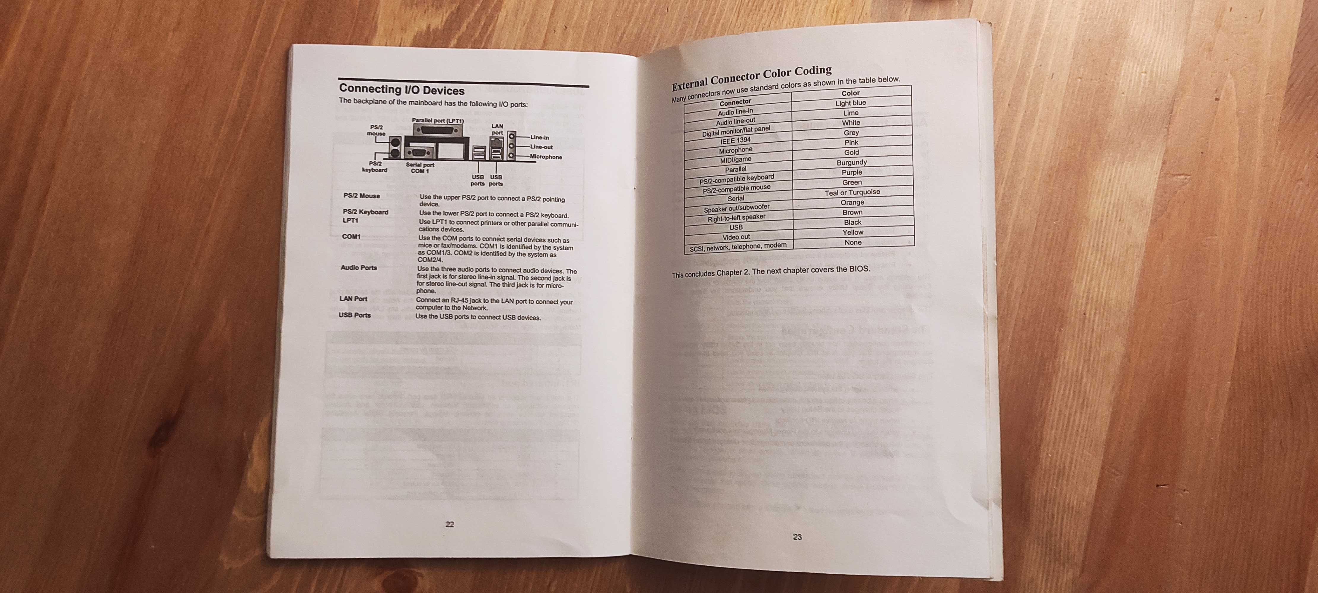 Instrukcja płyty głównej Asrock K7S5A Pro User's Guide