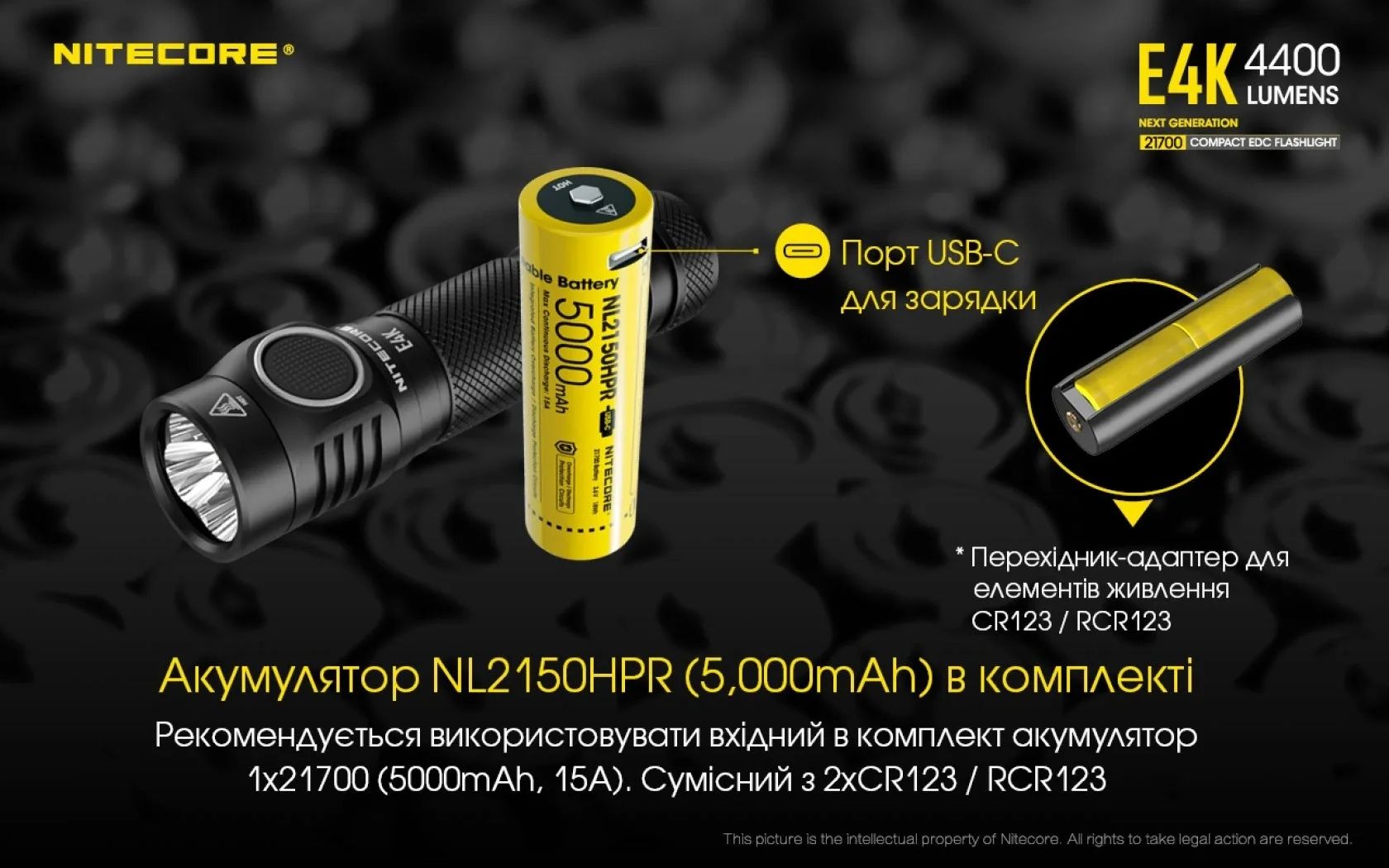 Супер потужний кишеньковий (EDC) ліхтар Nitecore E4K (оновлена версія)