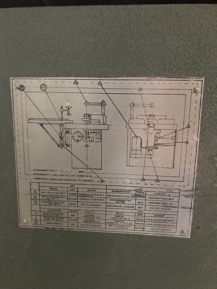 Frezarka dolnowrzecionowa Pogonu 101