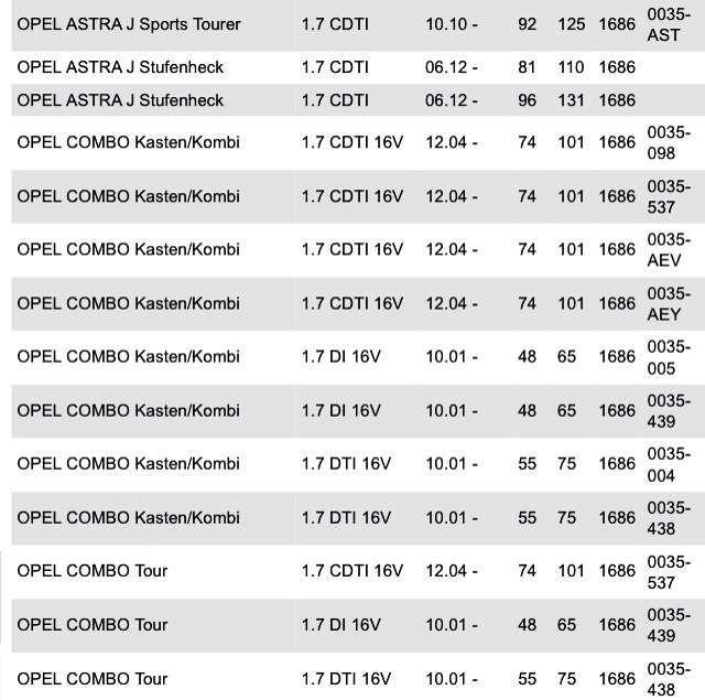 Motor Arranque Opel Corsa C 1.7 Di / DTi / CDTi 2000 a 2009 - NOVO