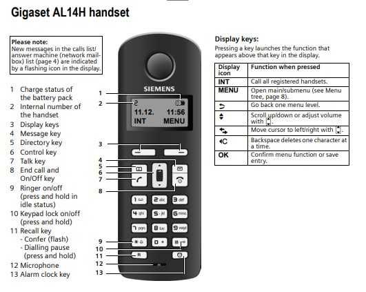 Telefone móvel Gigaset