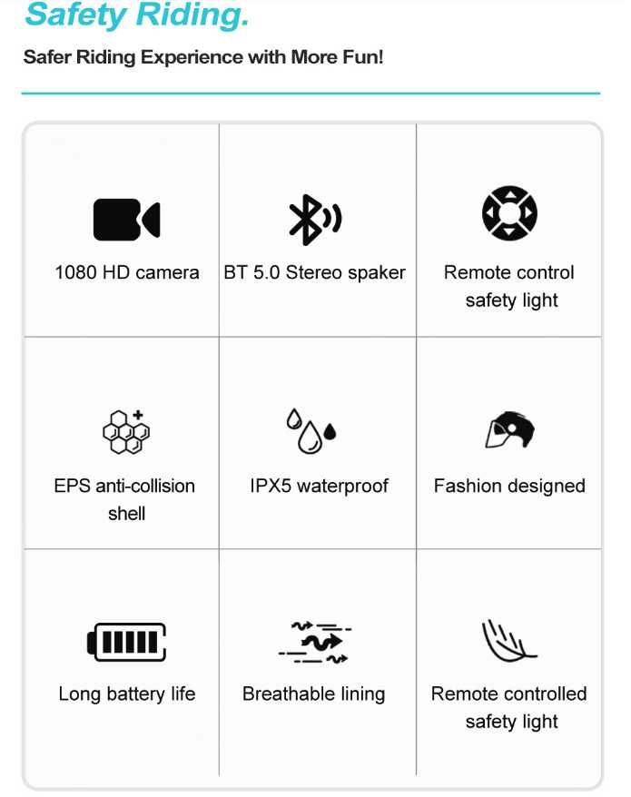 Inteligentny kask do roweru, e-bike, narty, snowboard kamera bluetooth