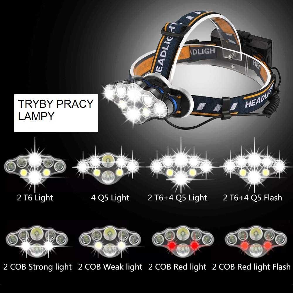 Mocna LATARKA CZOŁOWA 5 6 8 LED CREE Lampka Czołówka