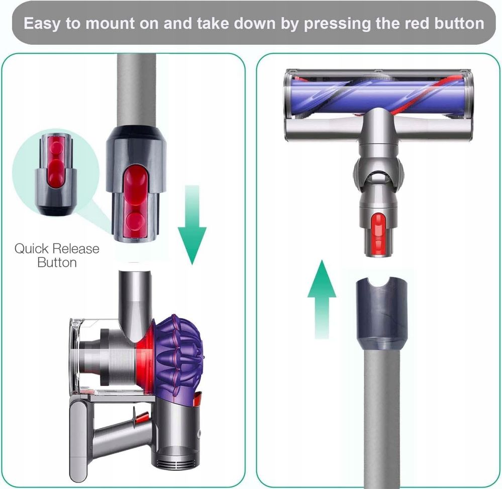 Rura przedłużająca do odkurzacza Dyson V15 V11 V10 V8 V7