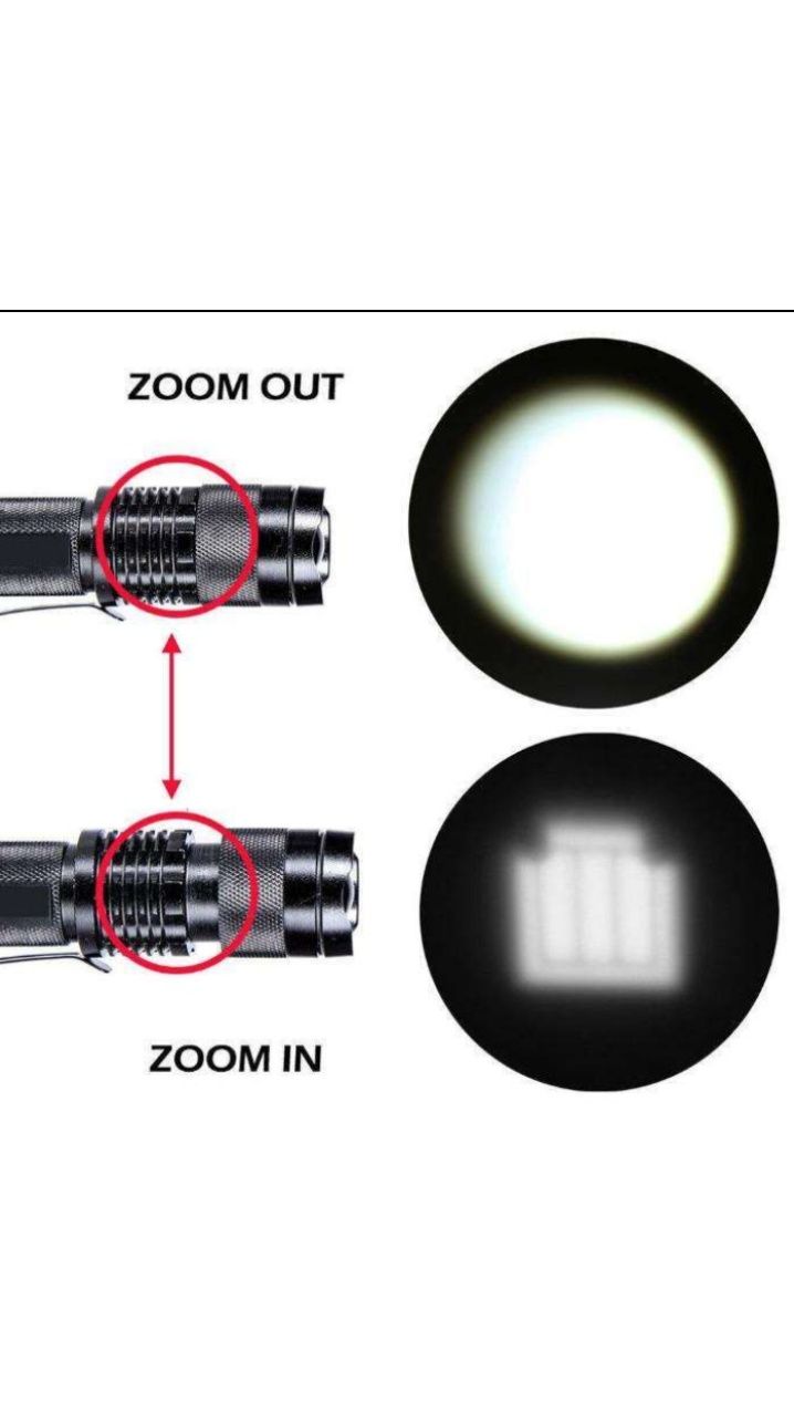 Lanterna CREE T6 LED com zoom