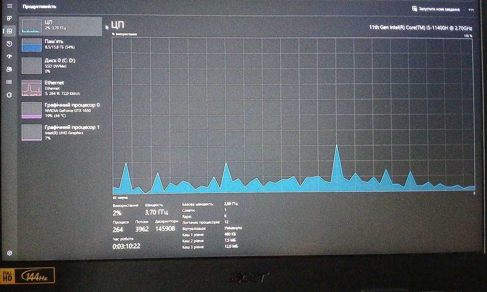 Продам ноутбук, Acer nitro 5 144Hz