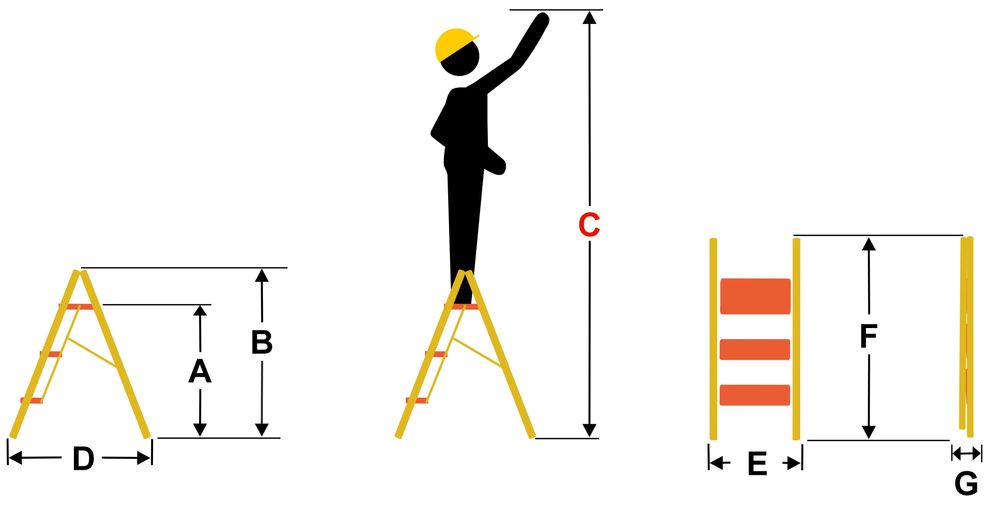 Drabina domowa składana MOCNA schodki domowe 3 stopnie stalowa HIGHER