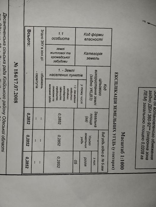 Участок в селе Десантное, килийский район одесской области
