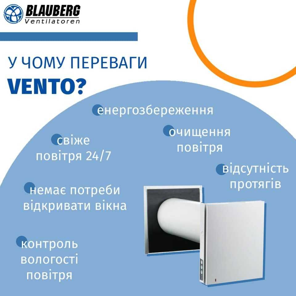 Провітрювач/Рекуператор/Монтаж вентиляції/Алмазне буріння отворів.