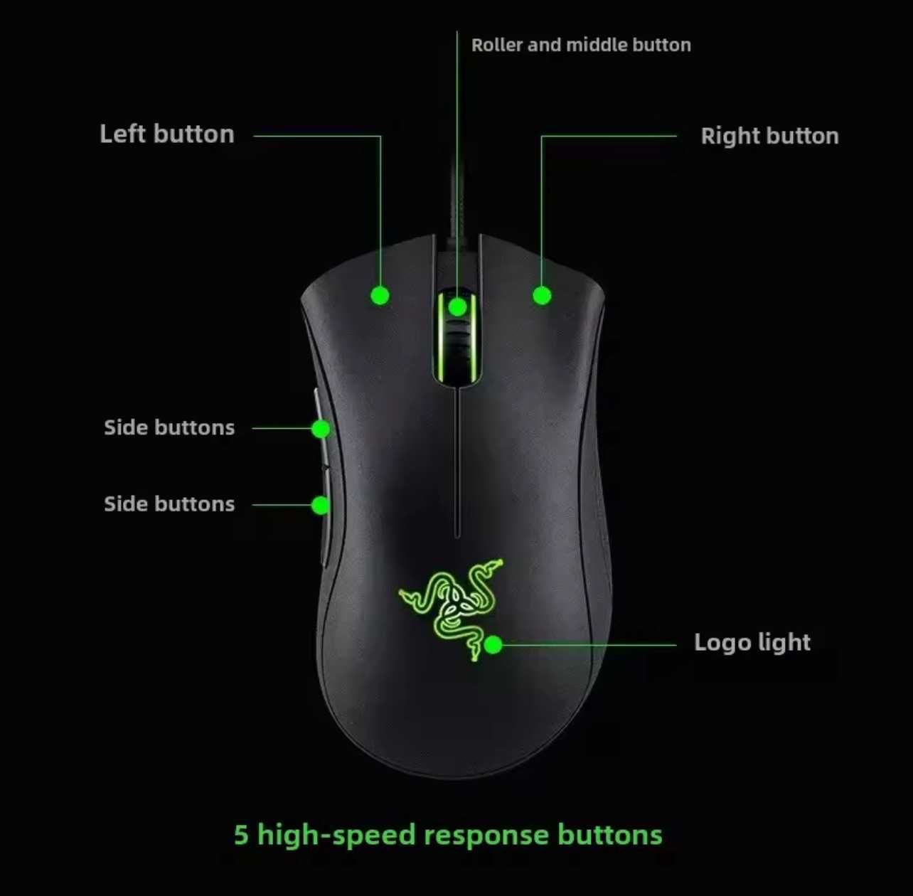 В НАЛИЧИИ продам НОВУЮ мышку игровую Razer Death Adder Essential