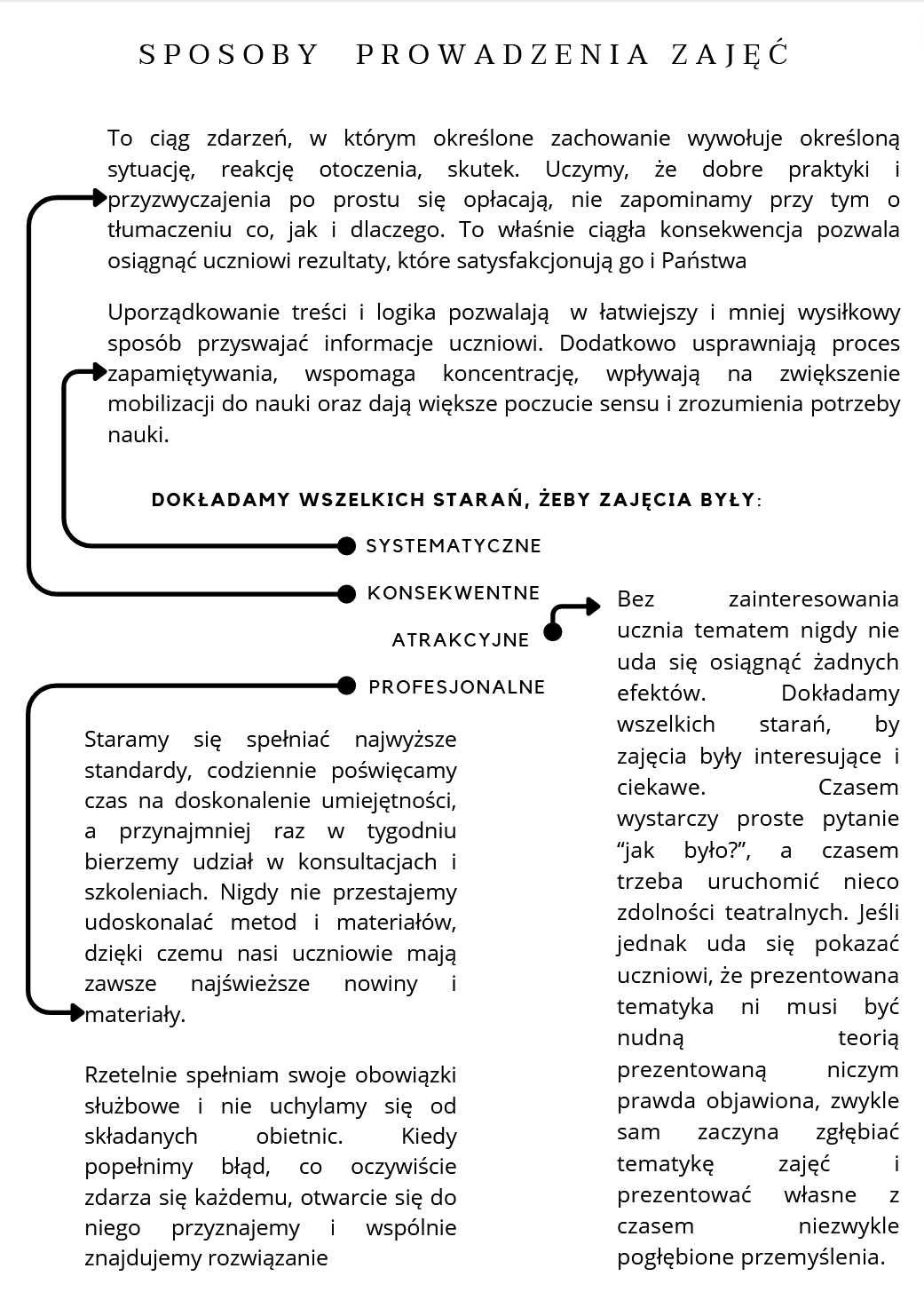 Korepetycje szkolenia z programowania online C++/HTML/CSS/PHP/SQL/inne