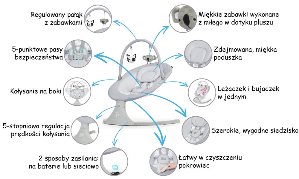 Kindekraft Luli bujaczek leżaczek 2w1 elektryczny