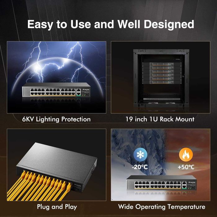 MokerLink 26-portowy Przełącznik,24 porty PoE+ 100 Mb/s,2x uplink 400W