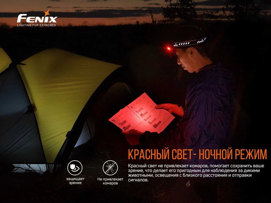Fenix HM70R Ліхтар Налобний (1600 Люмен 86 Метрів) ГАРАНТІЯ 5 РОКІВ