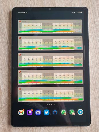 Tablet Samsung Tab S5e