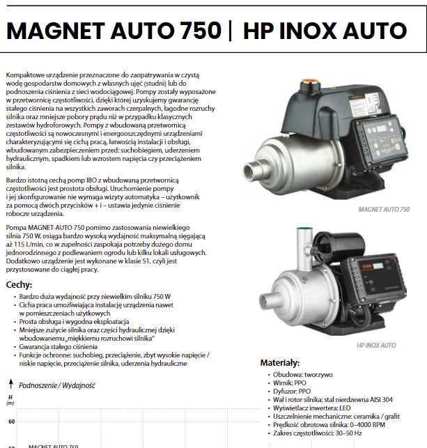 Pompa z Falownikiem HP INOX AUTO IBO 550W 92L/min Pompa Jak SCALA 1