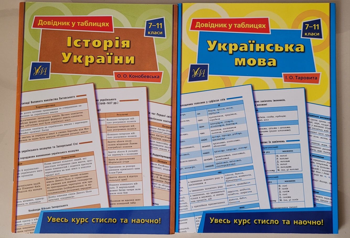 Довідник 7-11 клас біологія, алгебра, мова, фізика, геометрія, історія
