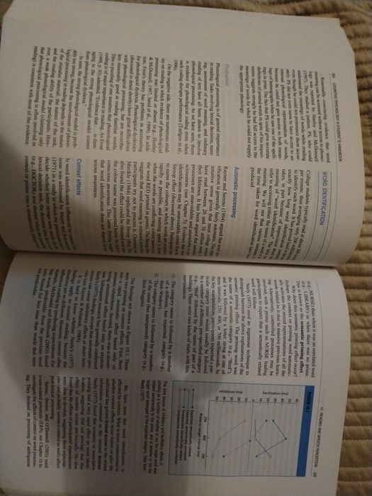 Livro cognitive psycology