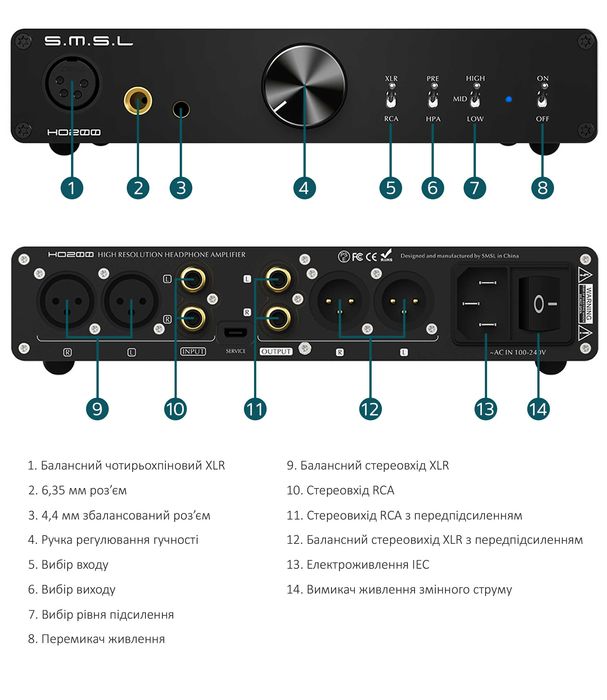 Підсилювач для навушників SMSL HO200