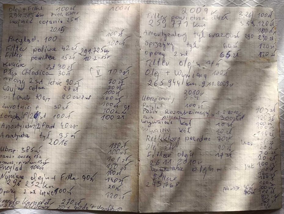 Volkswagen Golf 2 1.6TD - 26 lat w jednych rekach u wujka