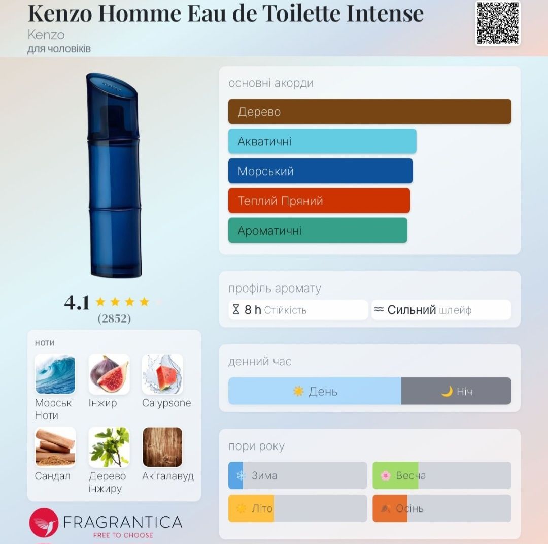 Kenzo homme intense 60ml.+ подарунок