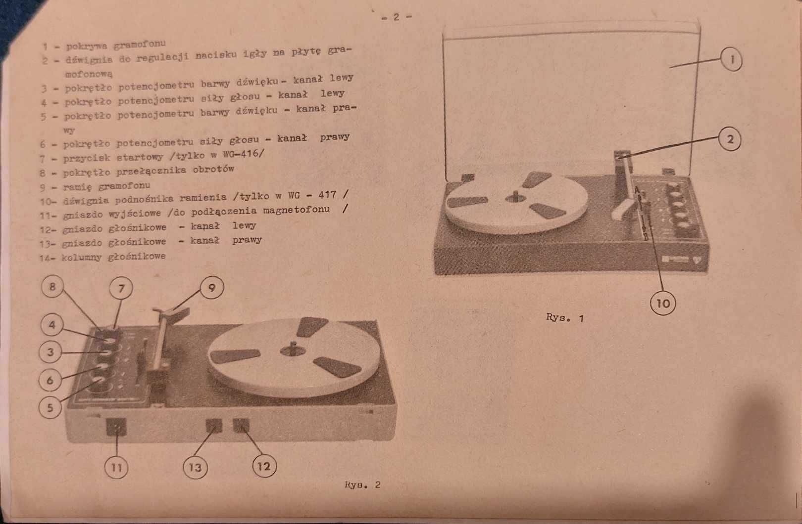 Instrukcja obsługi gramofon stereofoniczny ze wzmaczniaczami