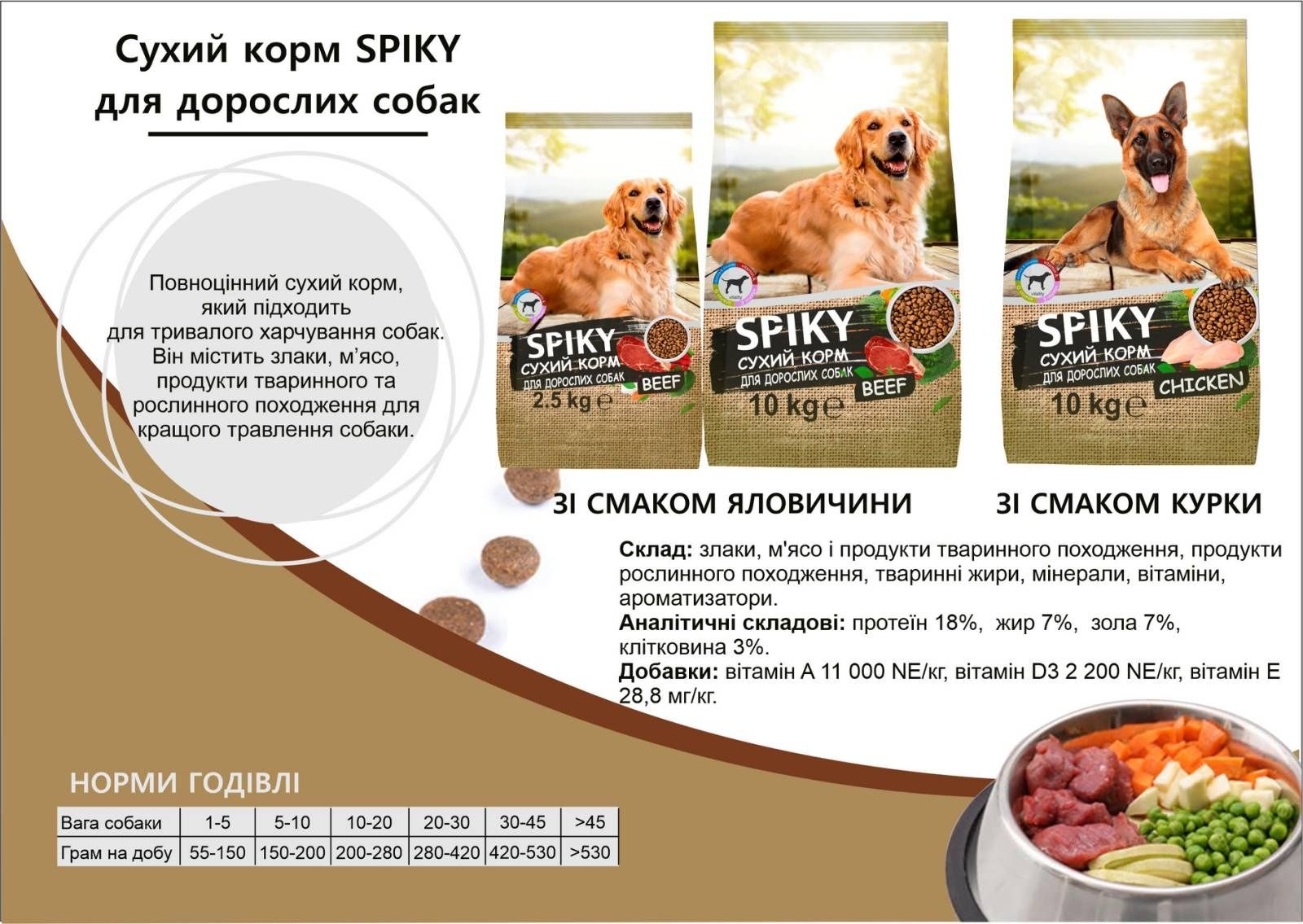 Корм для собак Spiky  10 кг