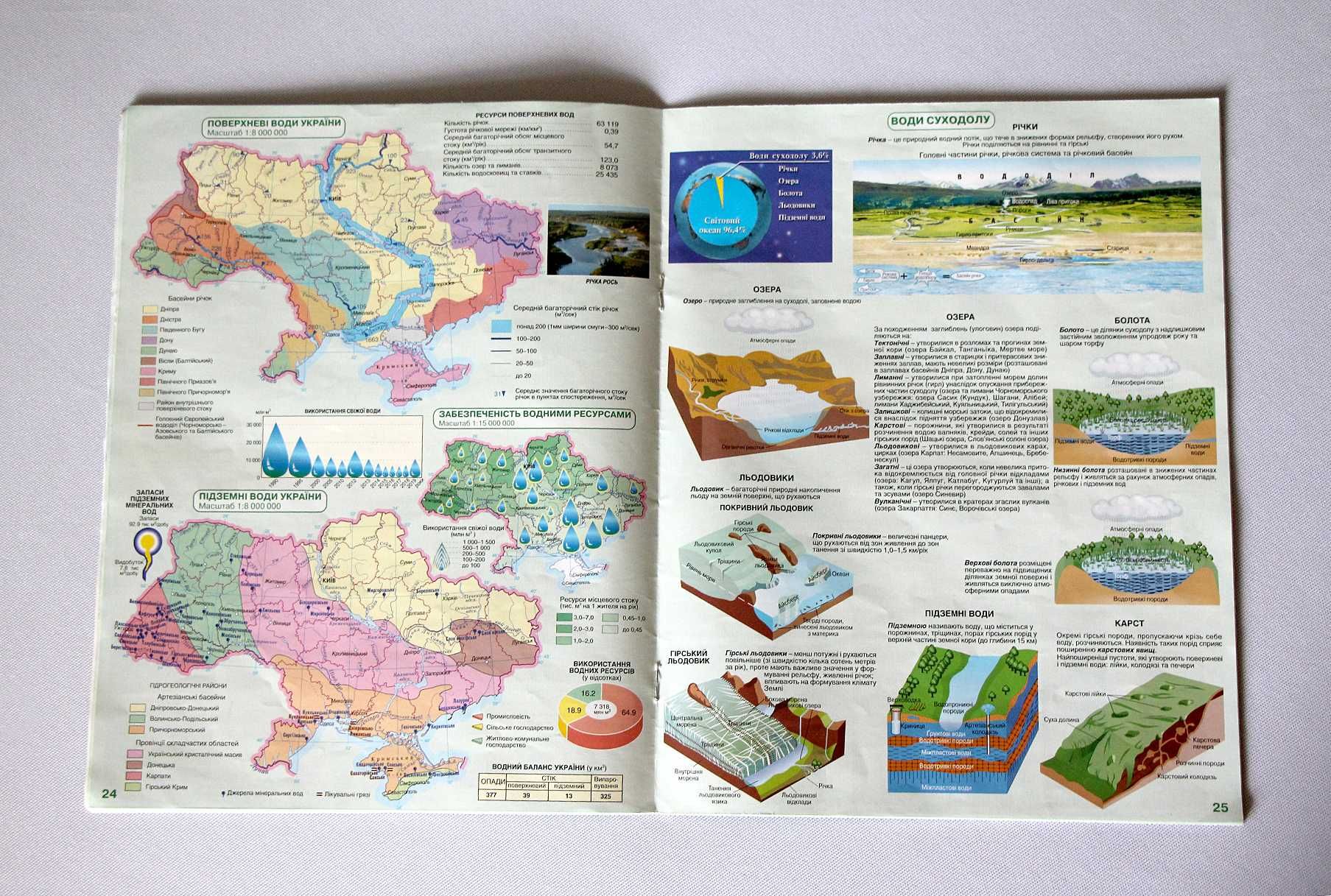 Атлас географія 8 клас Україна у світі: природа, населення картографія