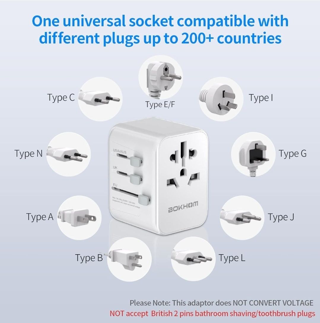 Travel Adapter 30W USB-C PD, 6 portów (EU, UK, US, AU), Szybkie Ładowa