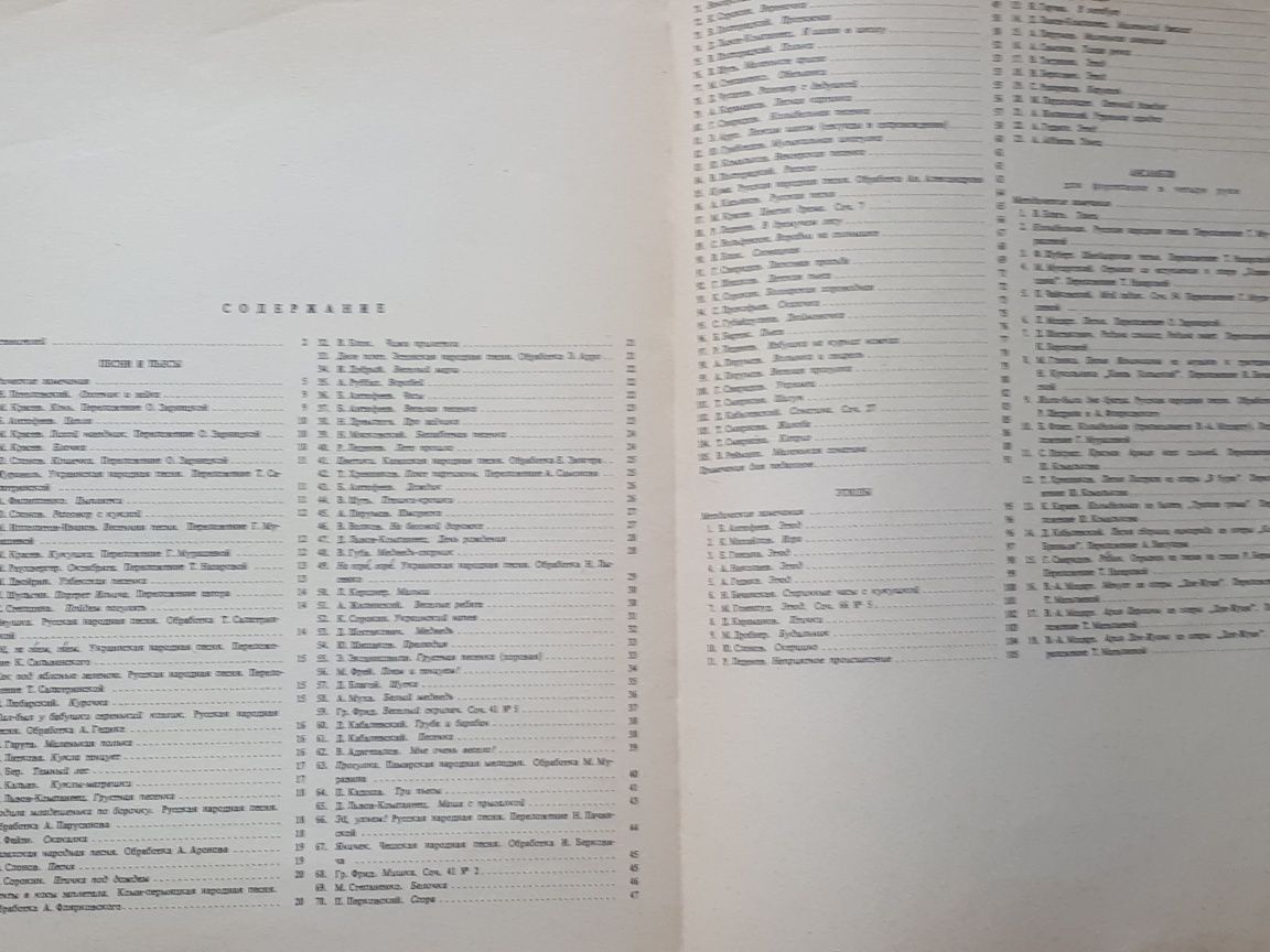 Ноты для Ф-но
Юный пианист 1ч. 2ч. 3ч. (100)
Ф-но 1кл. 2кл. 3кл. 4кл.