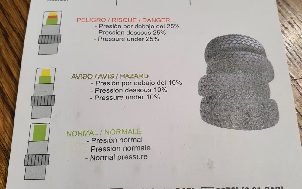 Wentyle z miernikiem ciśnienia