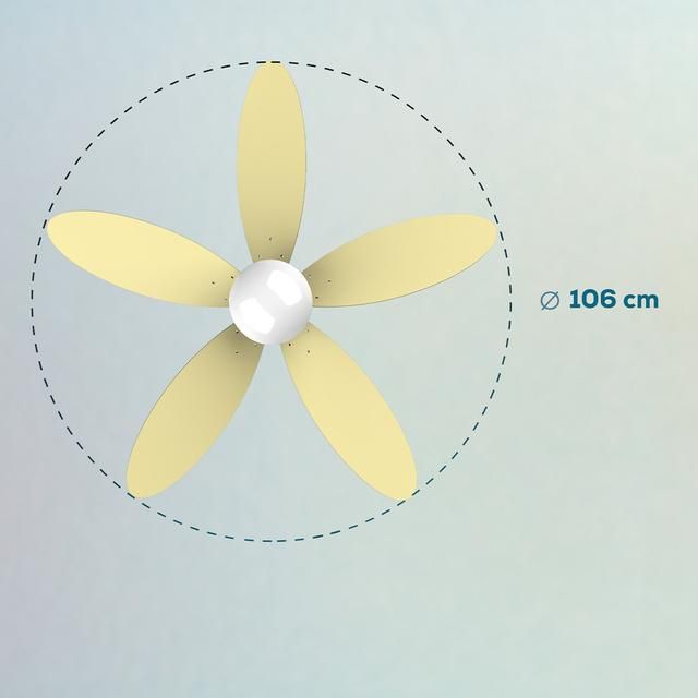 Люстра стельовий вентилятор Cecotec Aero 4260 таймер,пульт 6швидкостей