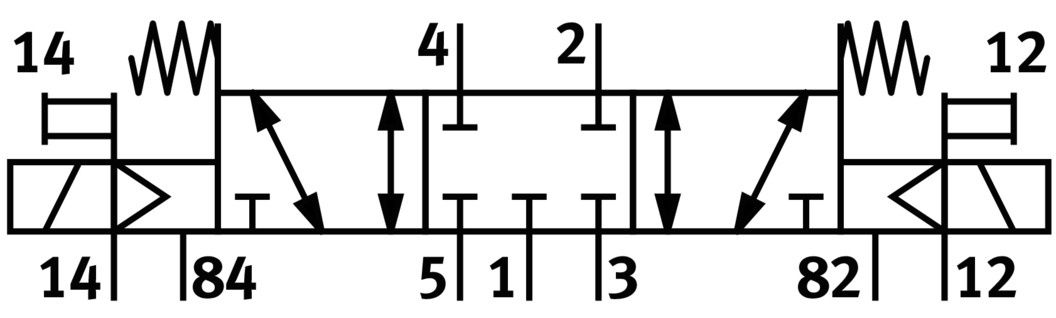 Elektrozawór pneumatyczny 2x FESTO-31001 MFH-5/3G-1/4-S-B NOWY