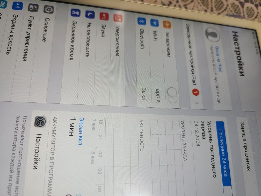 IPad Mini 3. I cloud чистий.