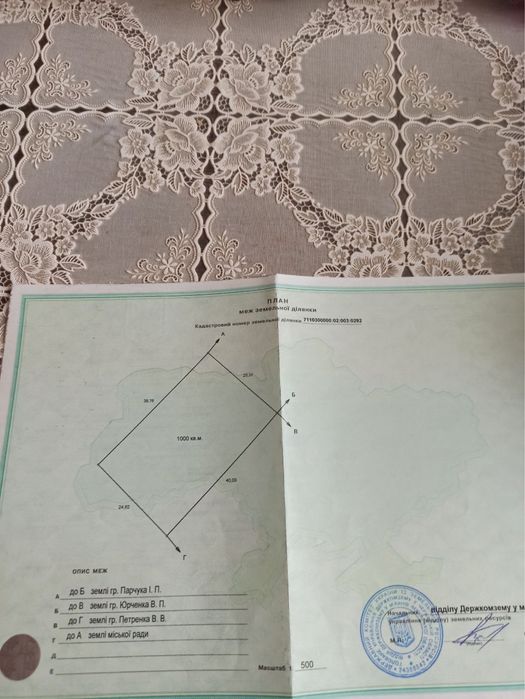 Продам ділянку під будівництво