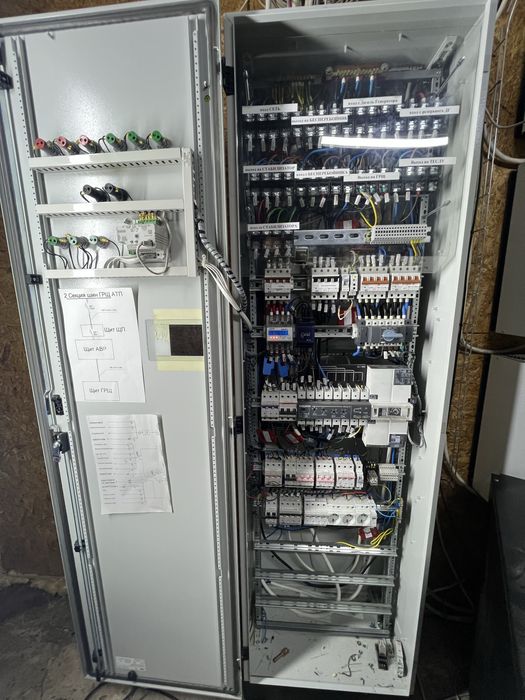 Шафа ввідна з АВР.