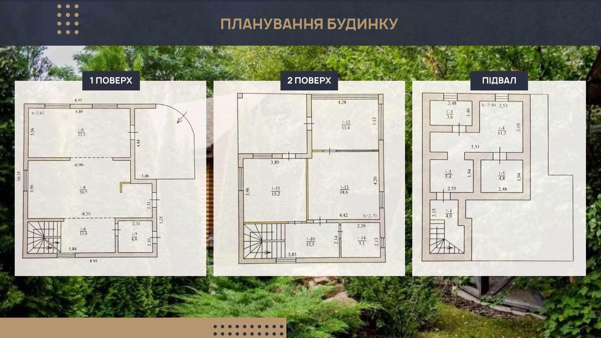 Продаж заміського БУДИНКУ, дачі в с. Рожни, СТ "Трудовик" без%