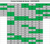Cromos Vontade de Vencer - Continente