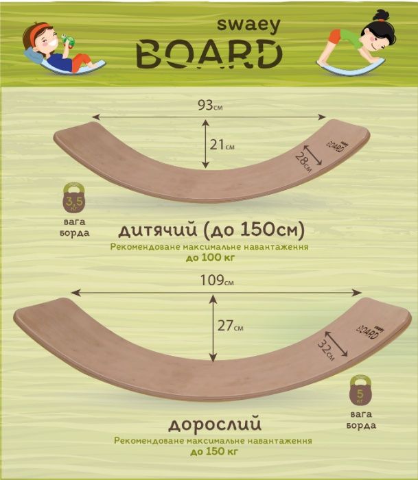 Swaeyboard  kids рокерборд балансборд розвиваюча іграшка