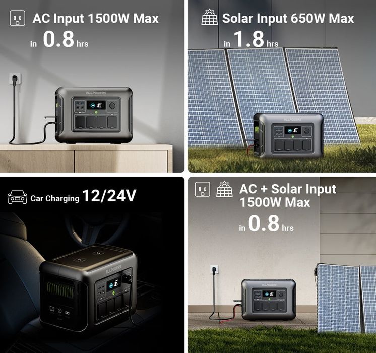 ALLPOWERS R1500 — портативна станція живлення 1800W, 1152Wh, LiFePO₄