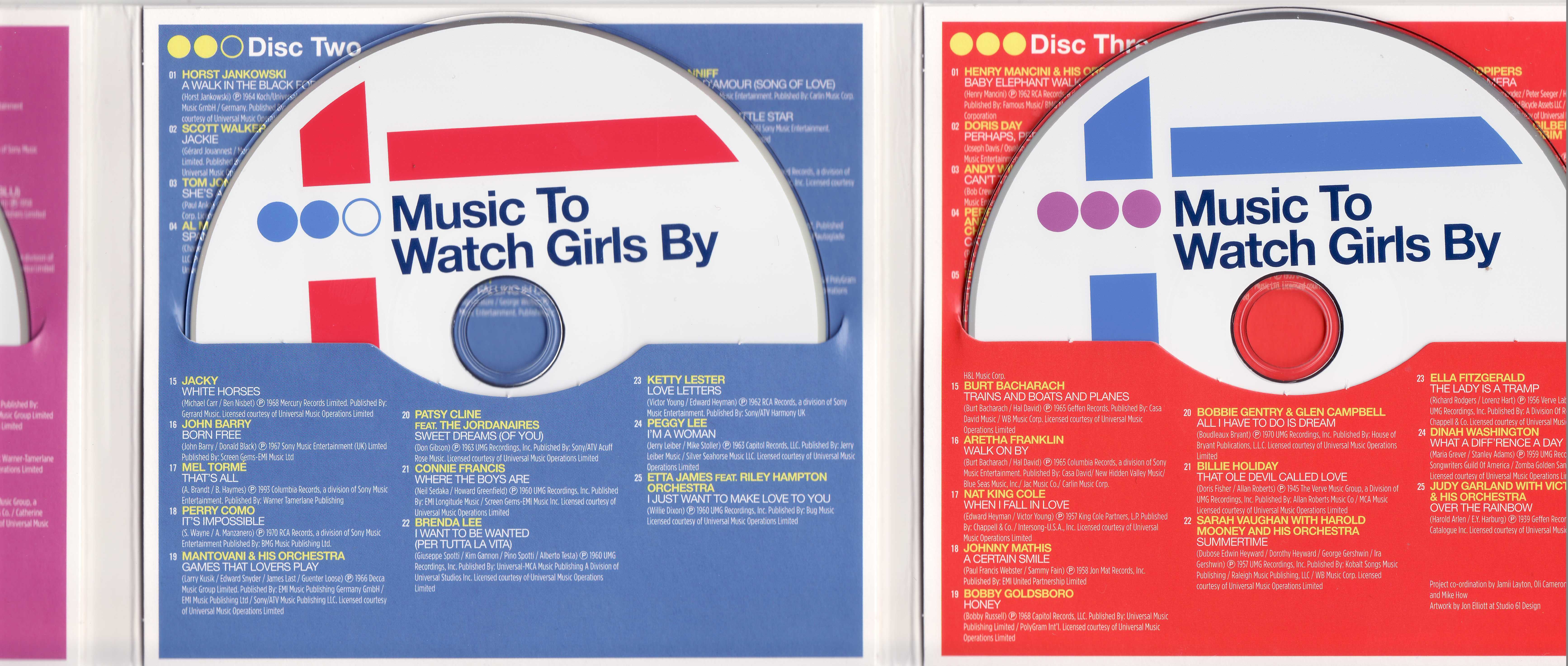 Music To Watch Girls By. 3 x CD (75 Cool Tracks). Фірмові CD фирменные