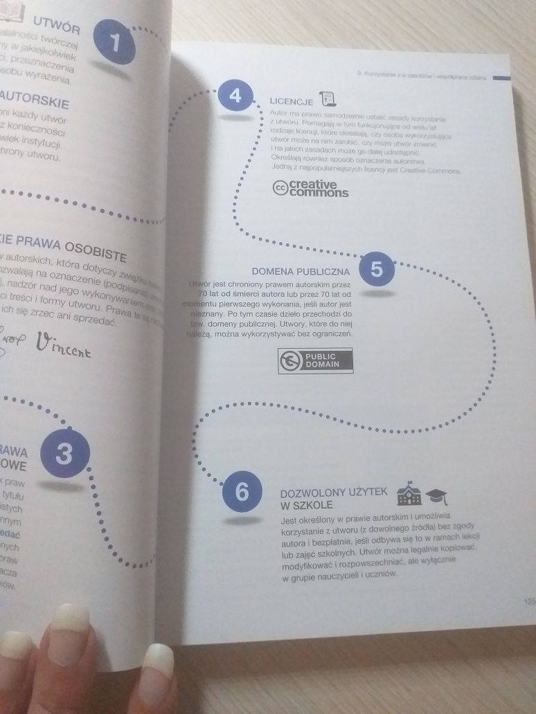Podręcznik informatyka na czasie 1 do informatyki klasa 1