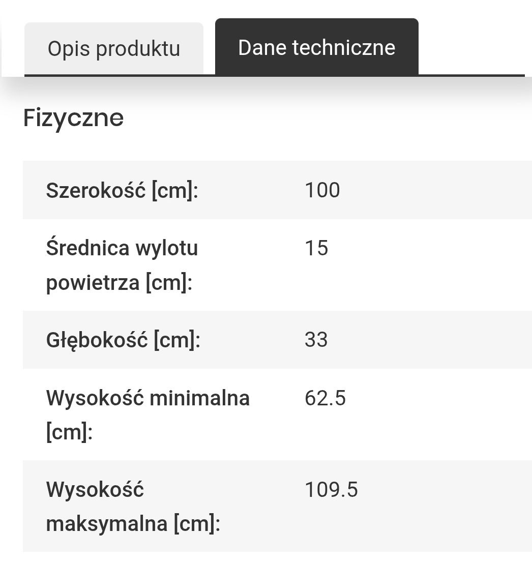 Pochłaniacz, okap Faber