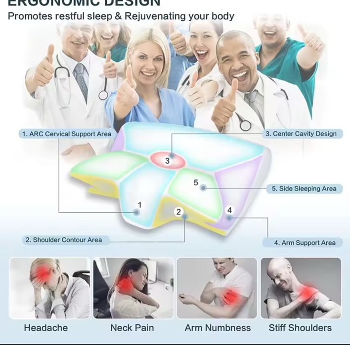 Шийна подушка ортопедична