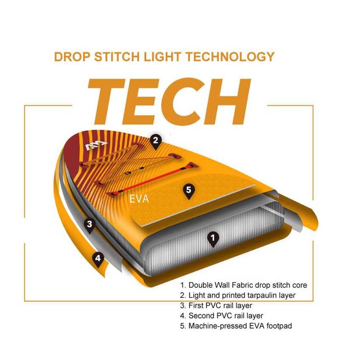 Надувна SUP дошка 10.10 Aqua Marina FUSION BT-23FUP