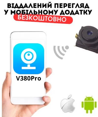 маленькая камера наблюдения | Wi-Fi, микрофон, запись по движению