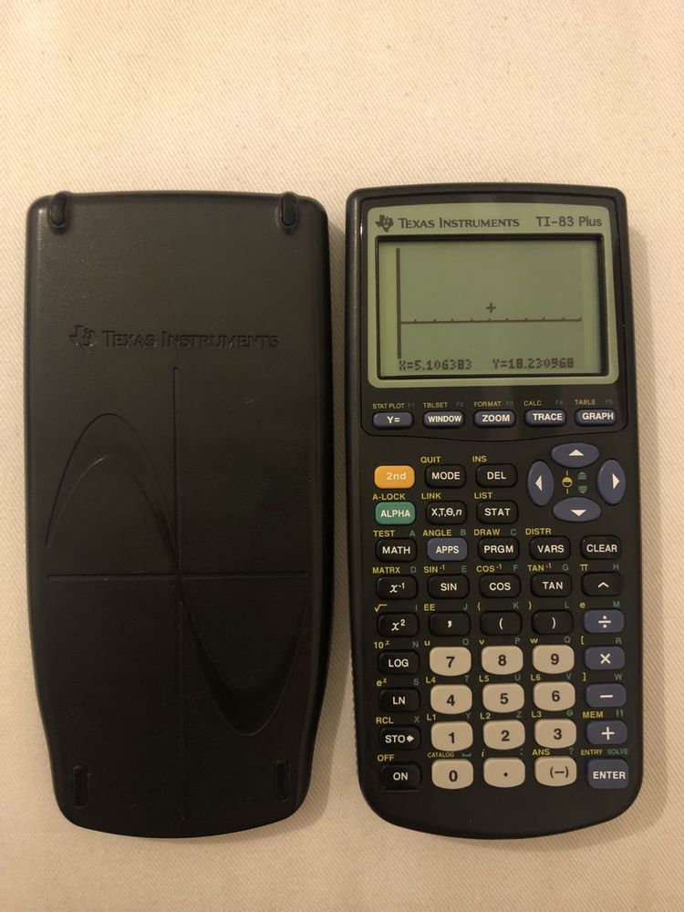 Calculadora Texas Instruments TI-83 Plus