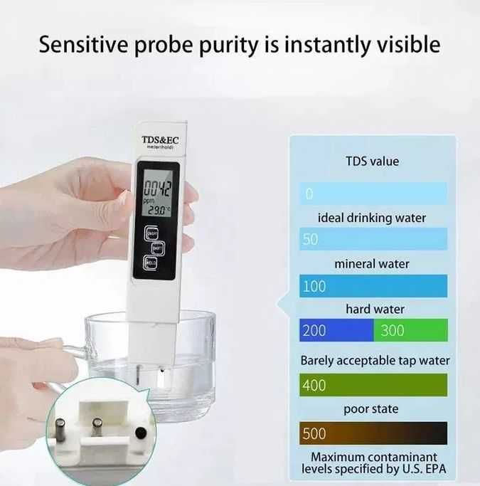 Електронний тестер якості води, солемір TDS / EC